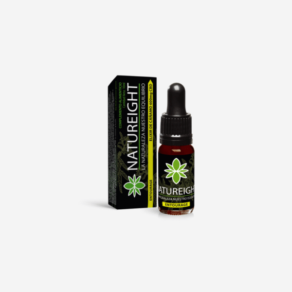 Elevate Essentials Cannabis Harmony